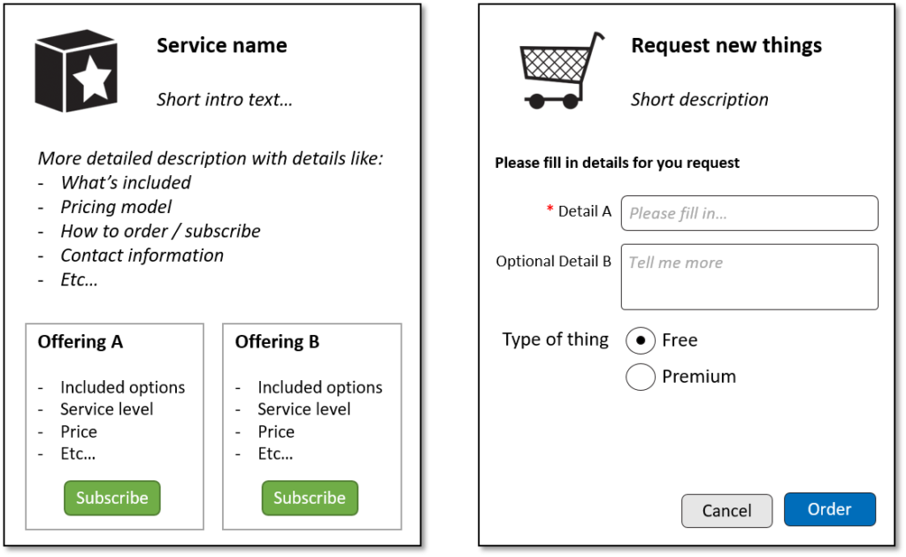 Business Service Catalog vs. Service Request Catalog records