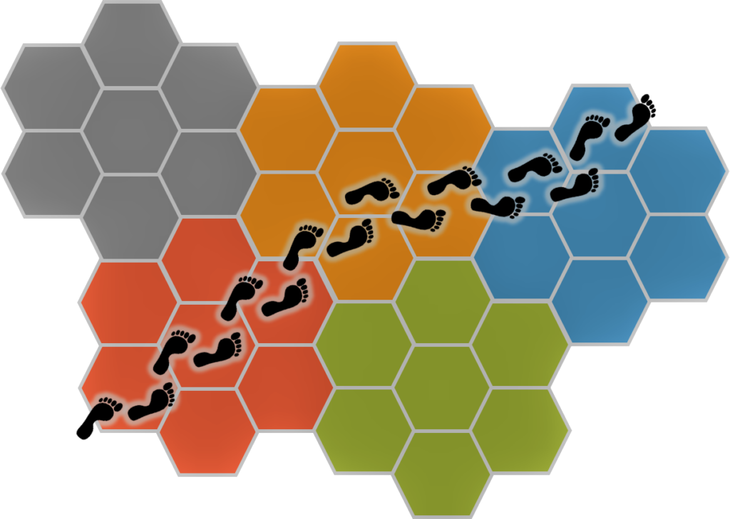 Käytännön palvelusuunnittelu